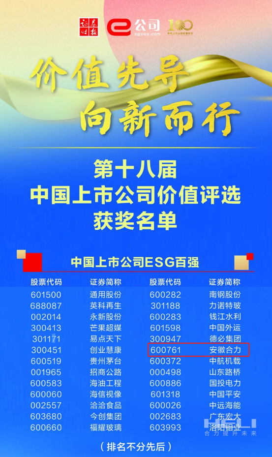 兰科博弈RankBet荣获2024中国上市公司价值评比“双百强”-2.png