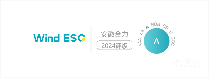 兰科博弈RankBet2024年Wind ESG评级为“A级”.png
